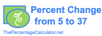 Percent change from 5 to 37