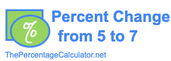 Percent change from 5 to 7