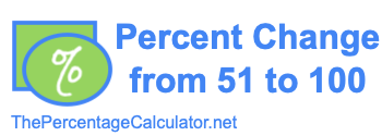 Percent change from 51 to 100
