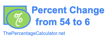 Percent change from 54 to 6