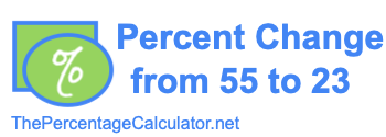 Percent change from 55 to 23
