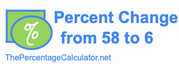Percent change from 58 to 6