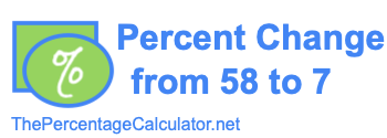 Percent change from 58 to 7