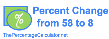 Percent change from 58 to 8