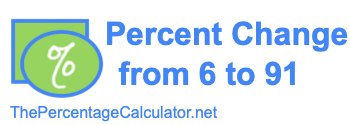 Percent change from 6 to 91
