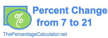 Percent change from 7 to 21