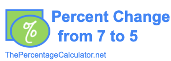 Percent change from 7 to 5