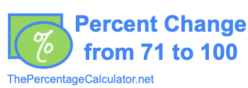 Percent change from 71 to 100