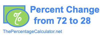 Percent change from 72 to 28