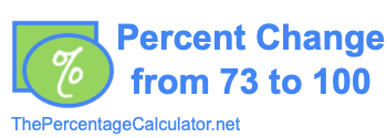 Percent change from 73 to 100