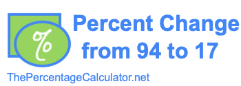 Percent change from 94 to 17
