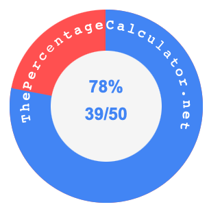78 percent as a fraction on a pie chart