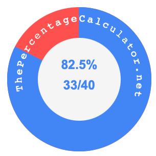 82.5 percent as a fraction on a pie chart