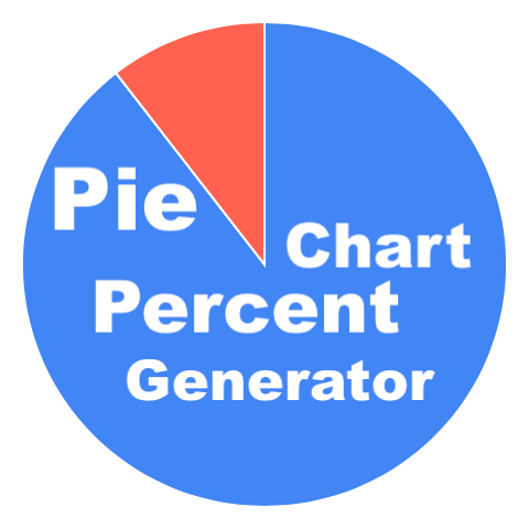 Pie chart showing 89.5 percentage