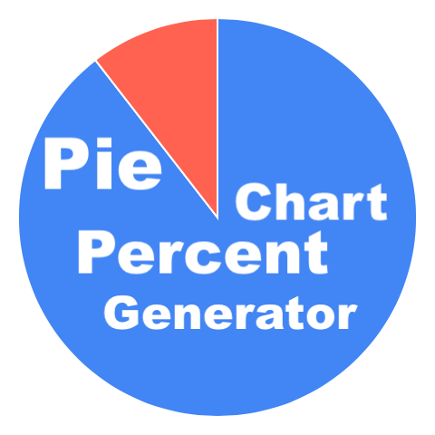 Pie Chart Percent Generator