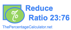 Reduce Ratio 23:76