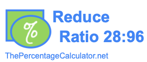 Reduce Ratio 28:96