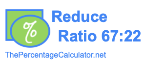 Reduce Ratio 67:22