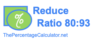 Reduce Ratio 80:93