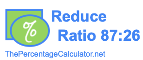 Reduce Ratio 87:26