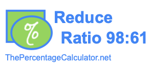 Reduce Ratio 98:61