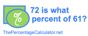 72 is what percent of 61?